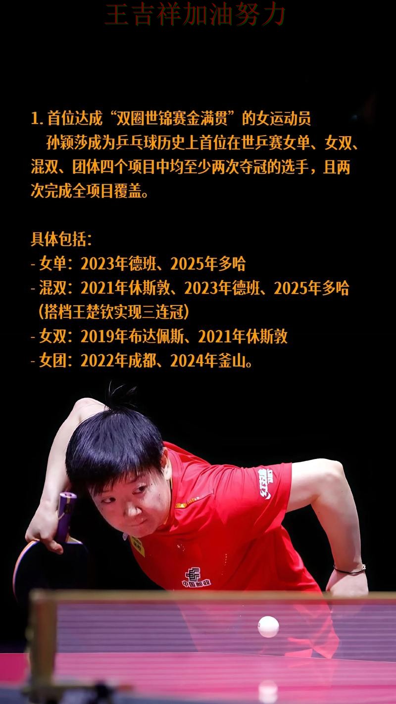 孙颖莎最新动态引发关注 争冠格局出现新的变化