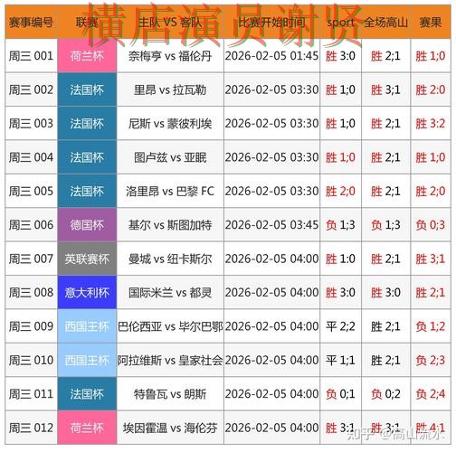 世界杯数据背景下的世界杯投注网站大全汇总与访问方式