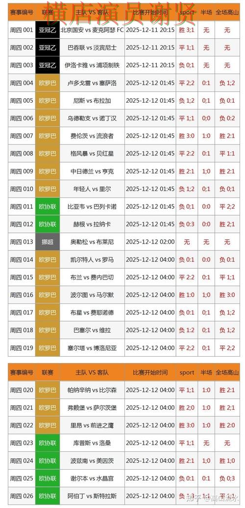 万博世界杯投注网页入口与赛事预测分析 万博世界杯投注网页入口与赛事预测分析