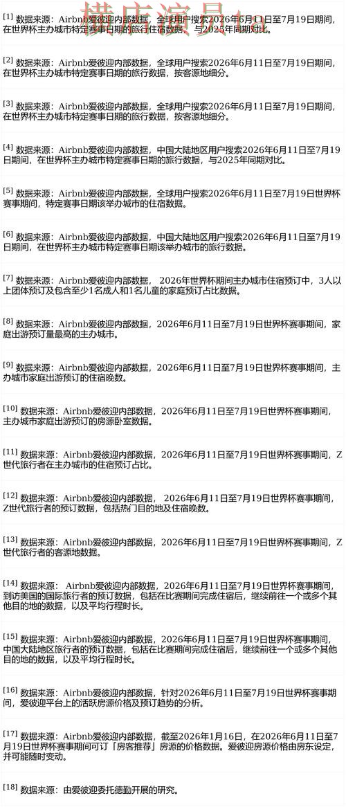 FIFA World Cup 2026期间热门世界杯买球平台实测对比与玩法指南分析 FIFA World Cup 2026期间热门世界杯买球平台实测对比与玩法指南分析